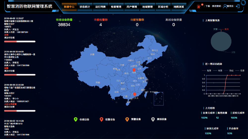 鄭州市智慧消防項(xiàng)目